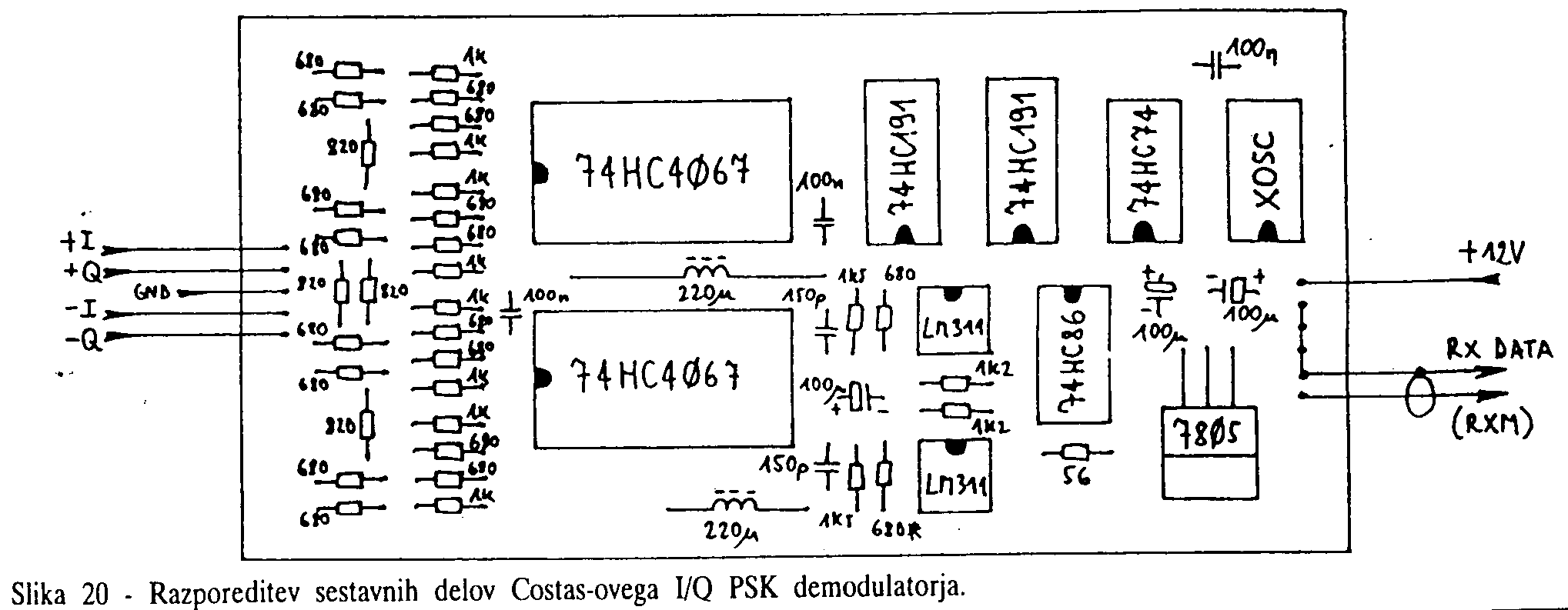 Layout loop di Costas